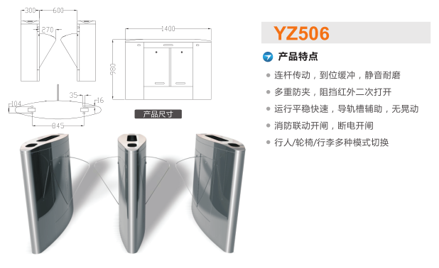 罗平县翼闸二号