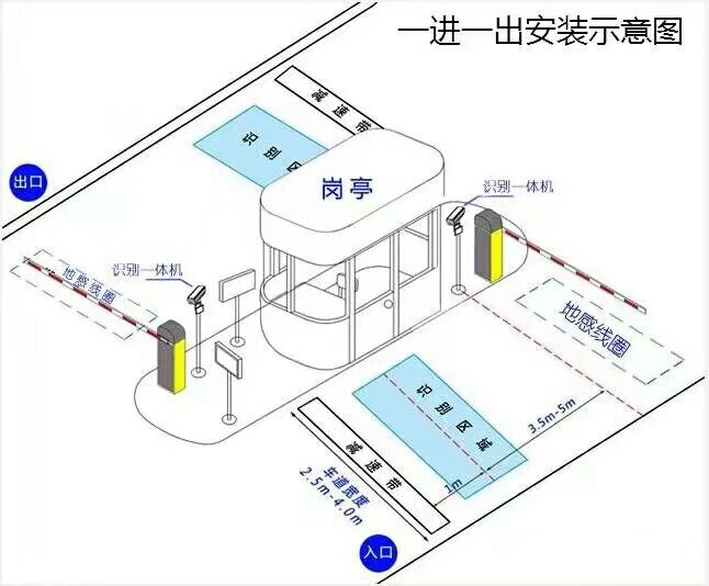 罗平县标准manbext登陆
系统安装图