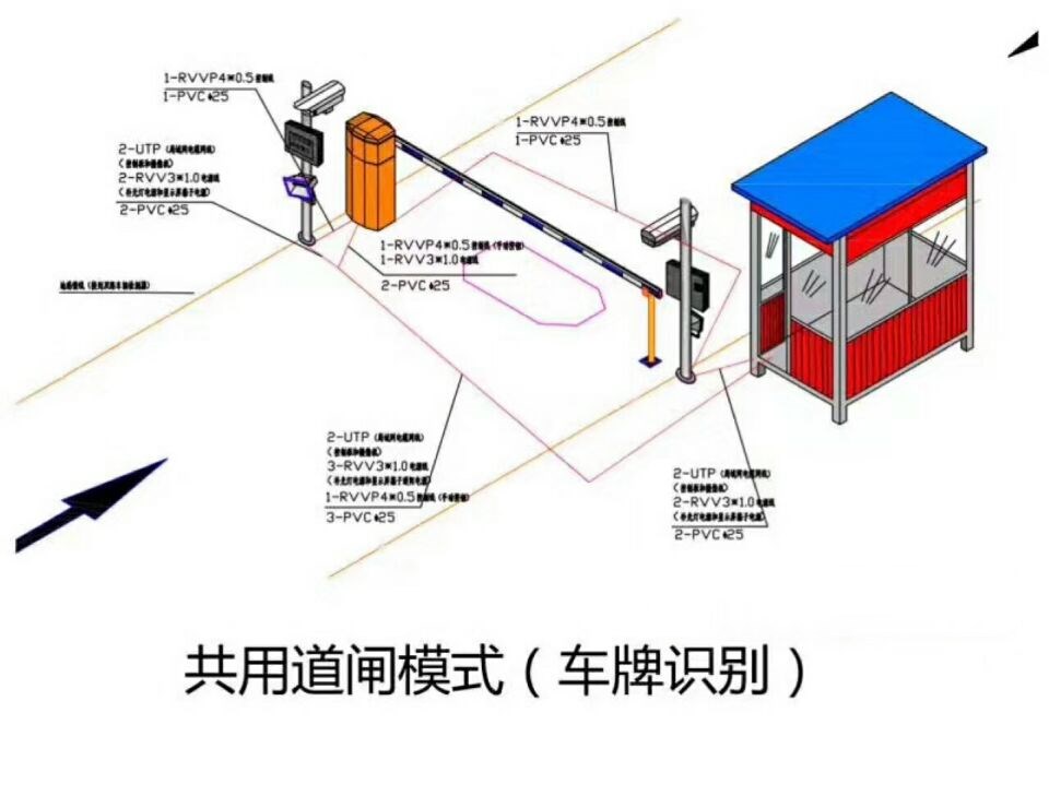 罗平县单通道manbext登陆
系统施工